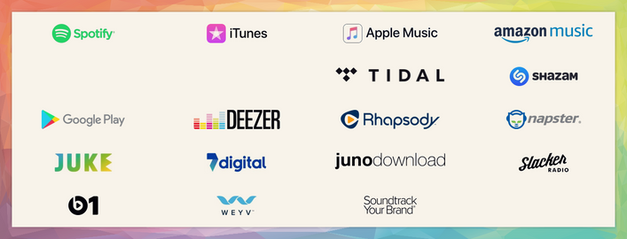 Drill it Spotify; Deezer; Appel Music; iTunes